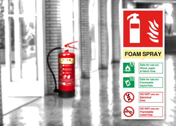 Fire Equipment Safety Signs