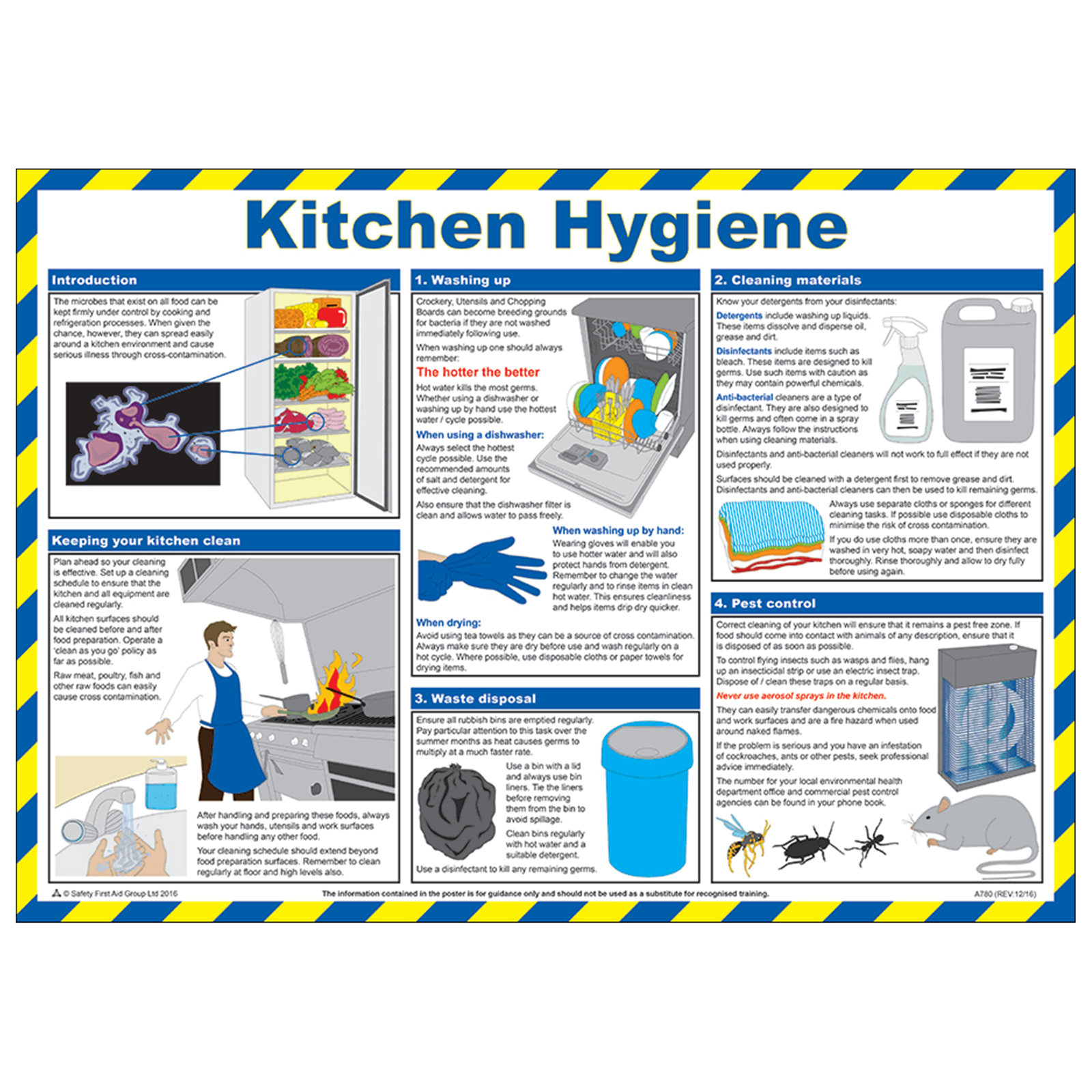 Kitchen Poster Food Safety Hse Images Videos Gallery