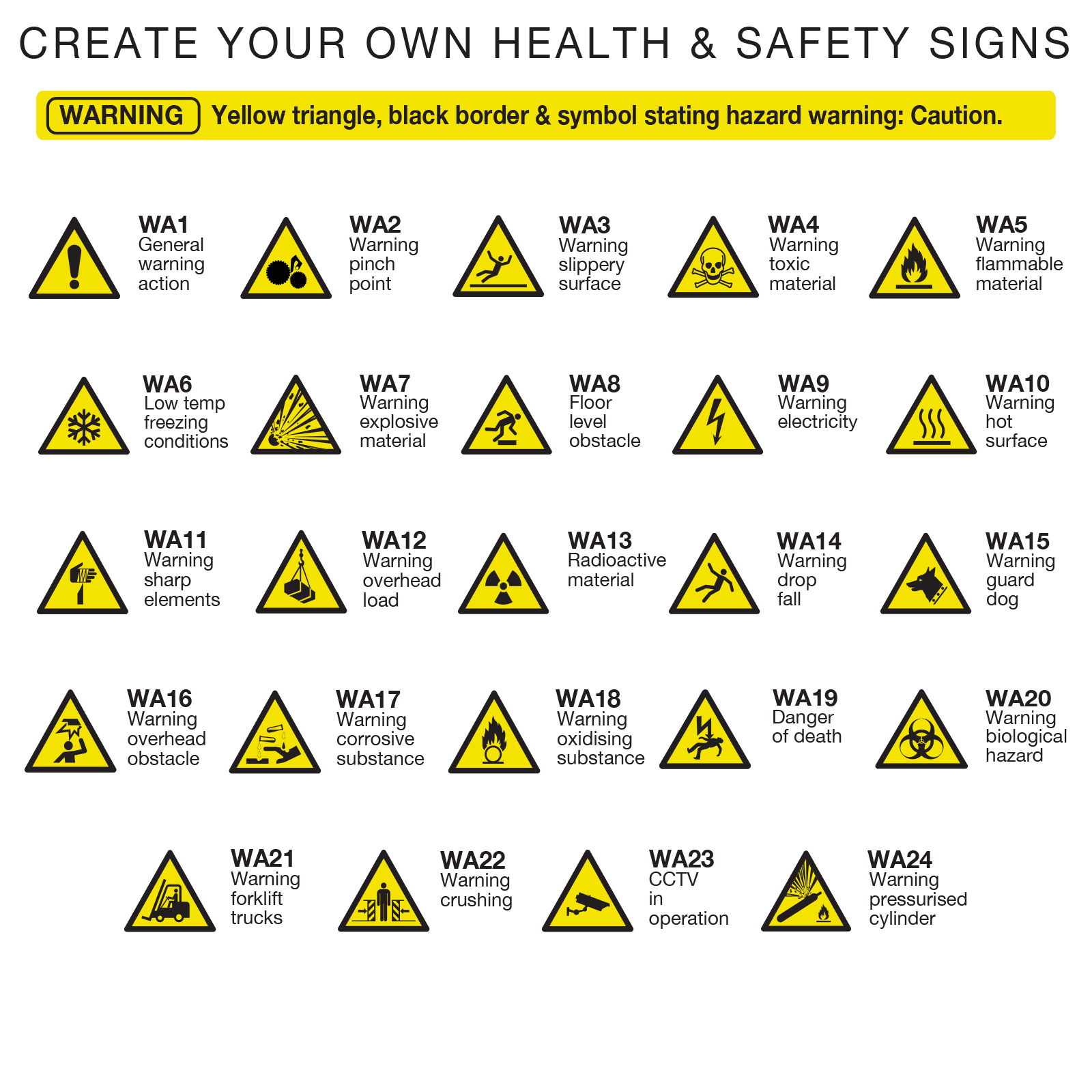 Warning Safety Sign 4 Custom Made Safety Signs Health And Safety