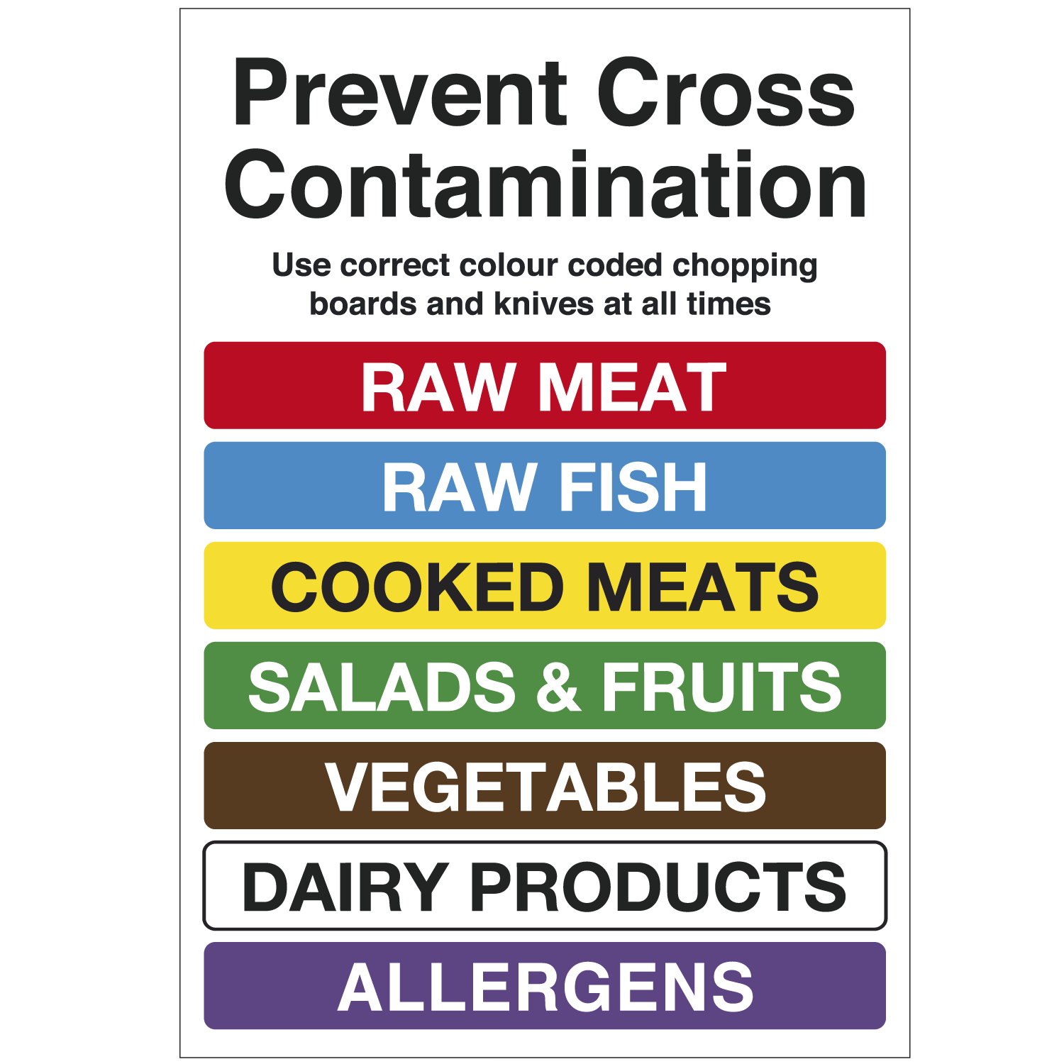 Prevent cross contamination kitchen colour coded safety sign 