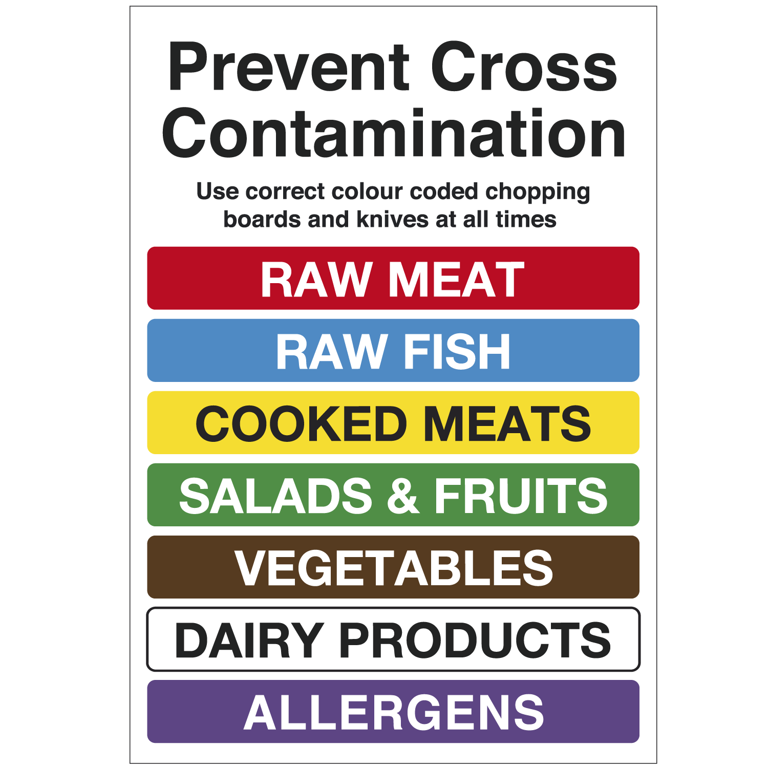  Colour  Coded Chopping  board  notice with Allergens Catersign