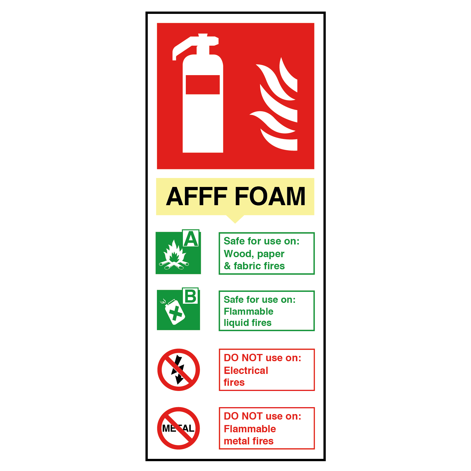 AFFF Foam Fire Extinguisher Safety Sign