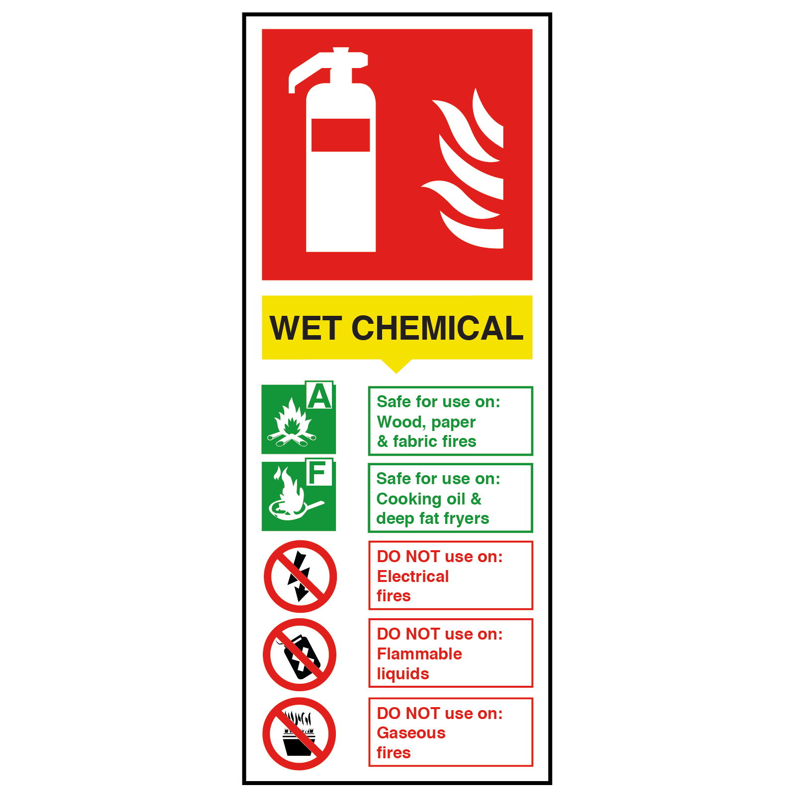 Choose The Best Fire Extinguisher For Your Home Toolden 