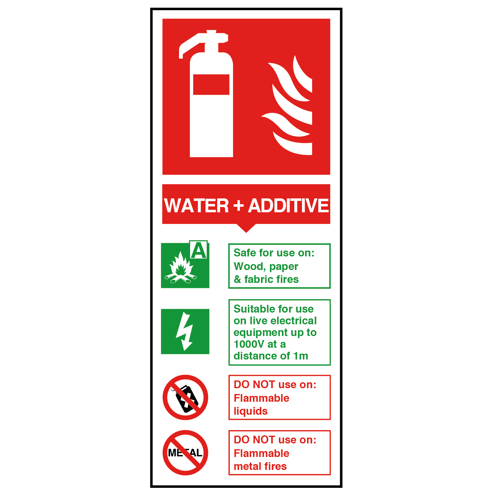 Water + Additive Fire Extinguisher Safety Sign