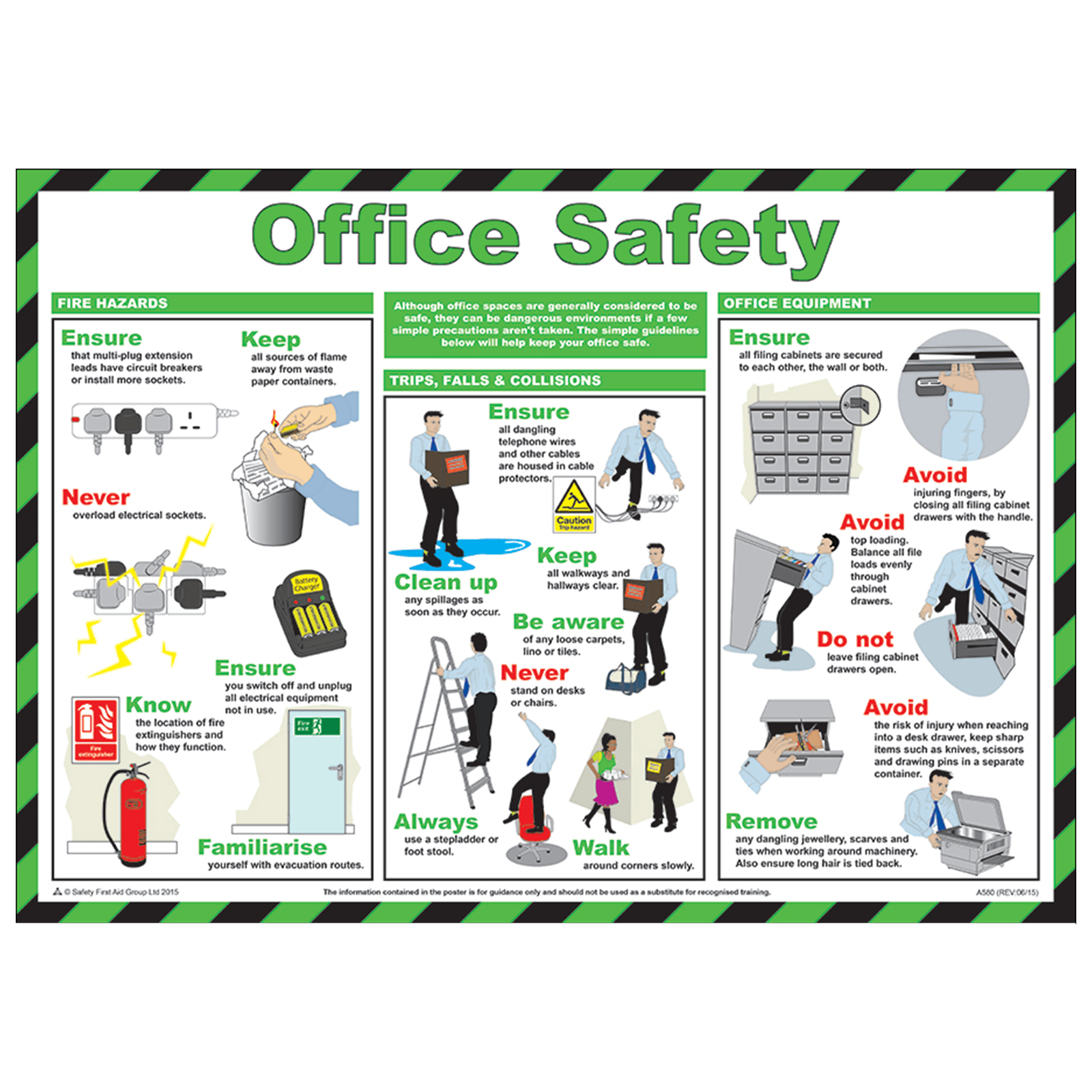 safety moment presentation for office