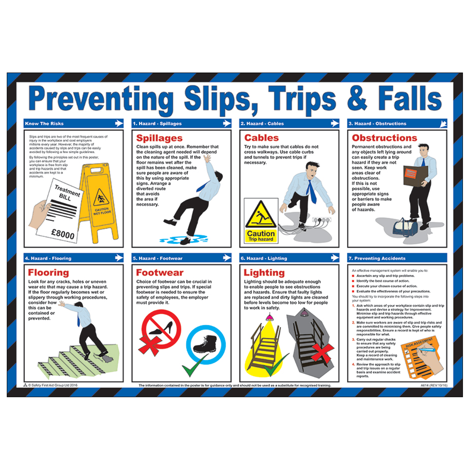 slip trip and fall legislation