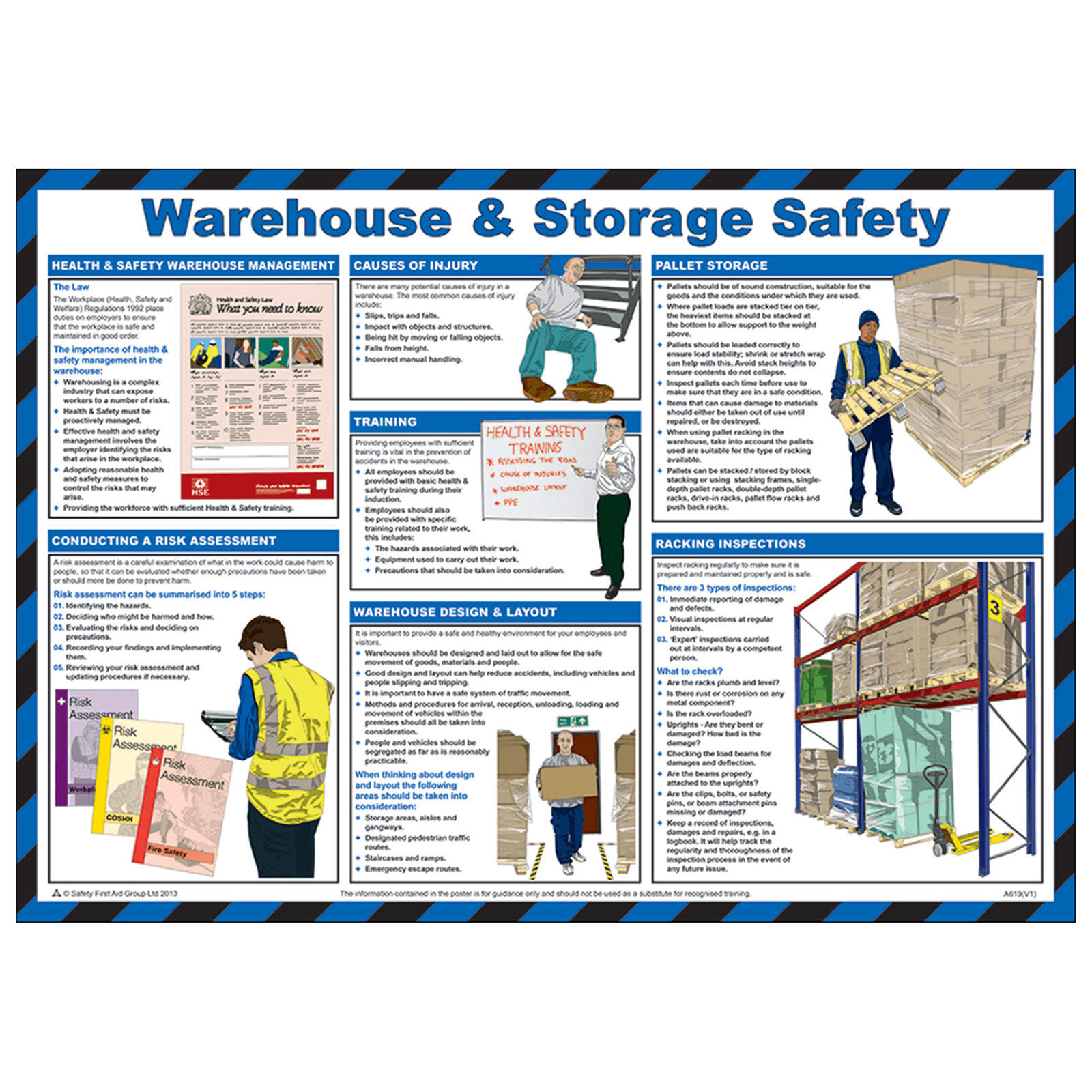 Warehouse & Storage Safety Poster