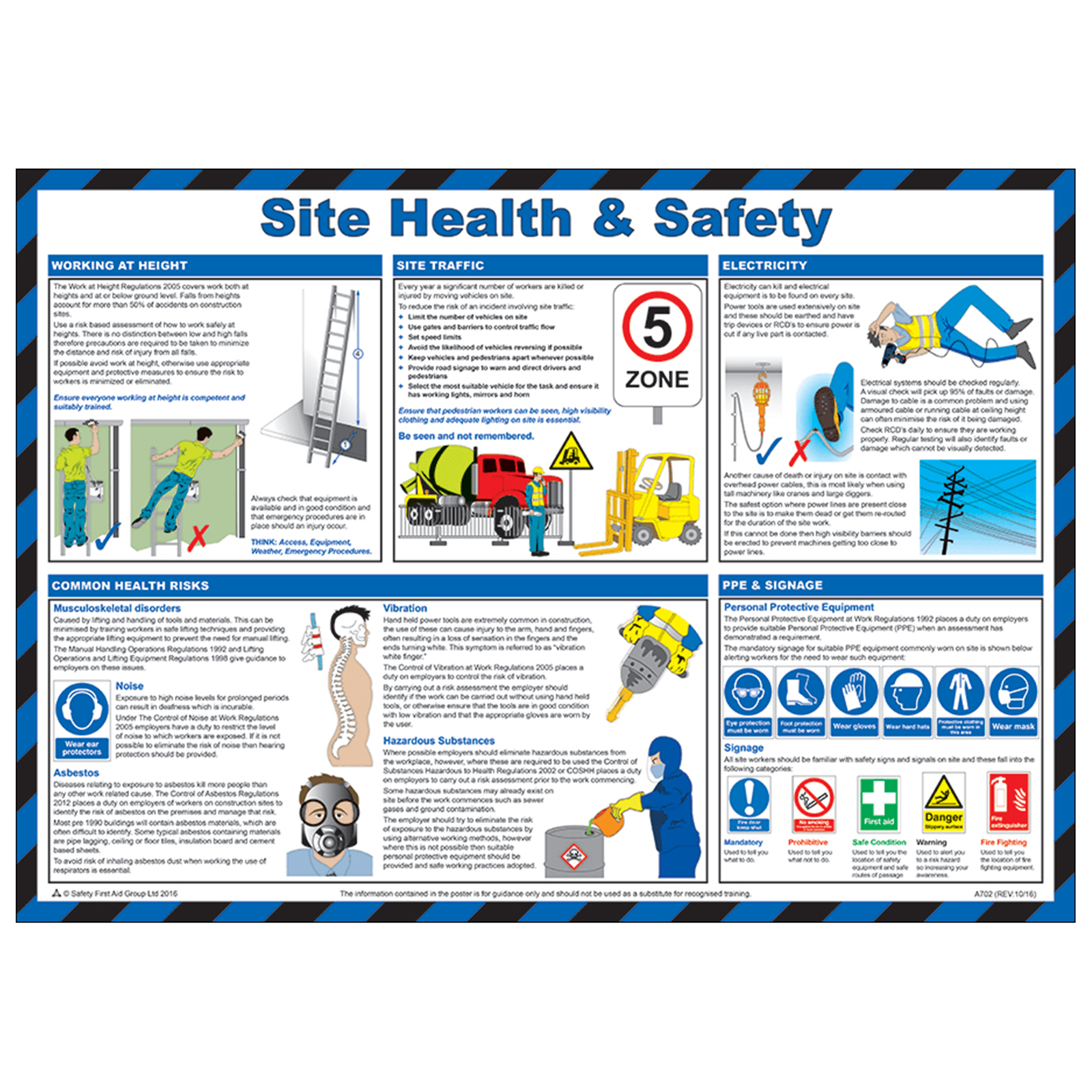 Site Health & Safety Poster