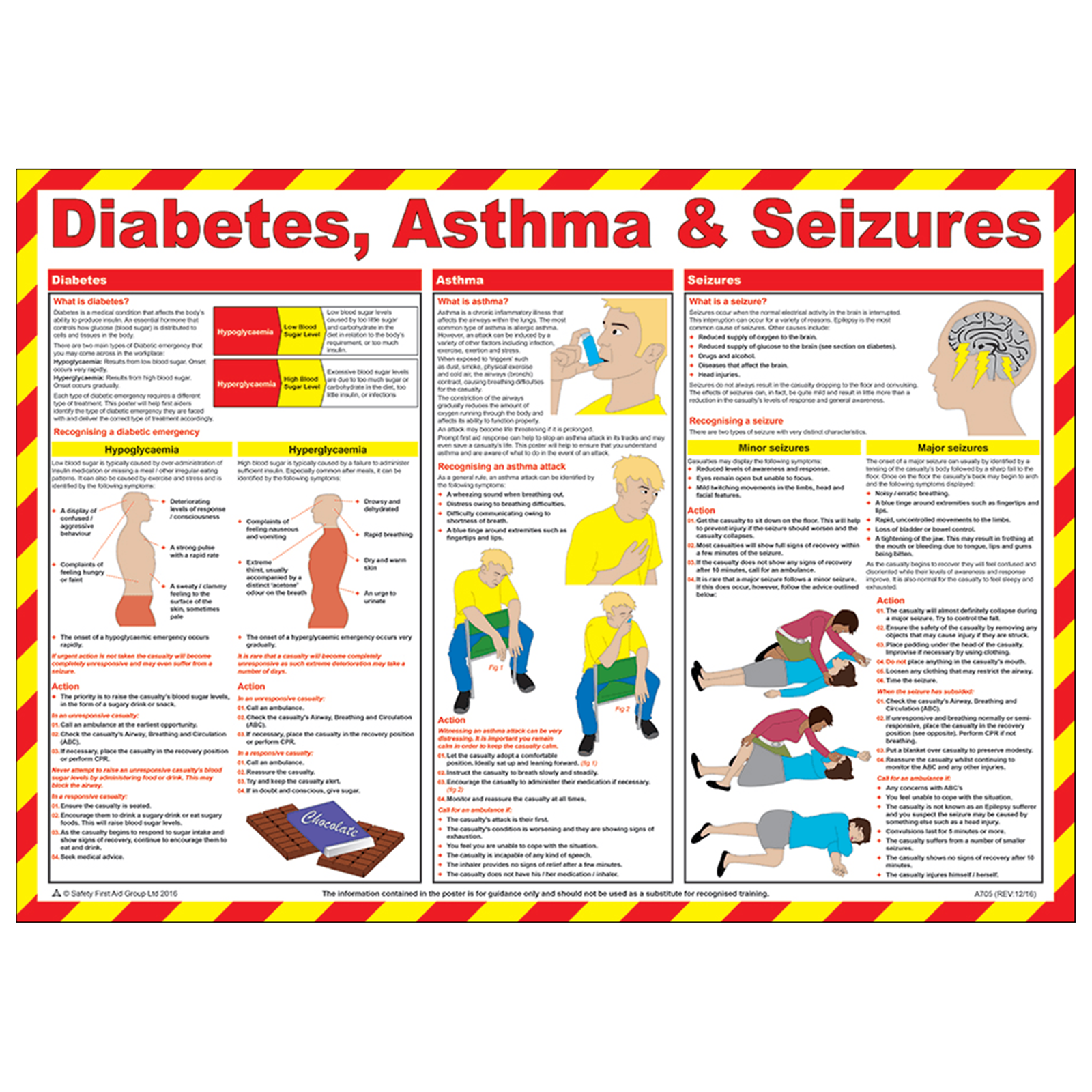 Asthma Poster Printable