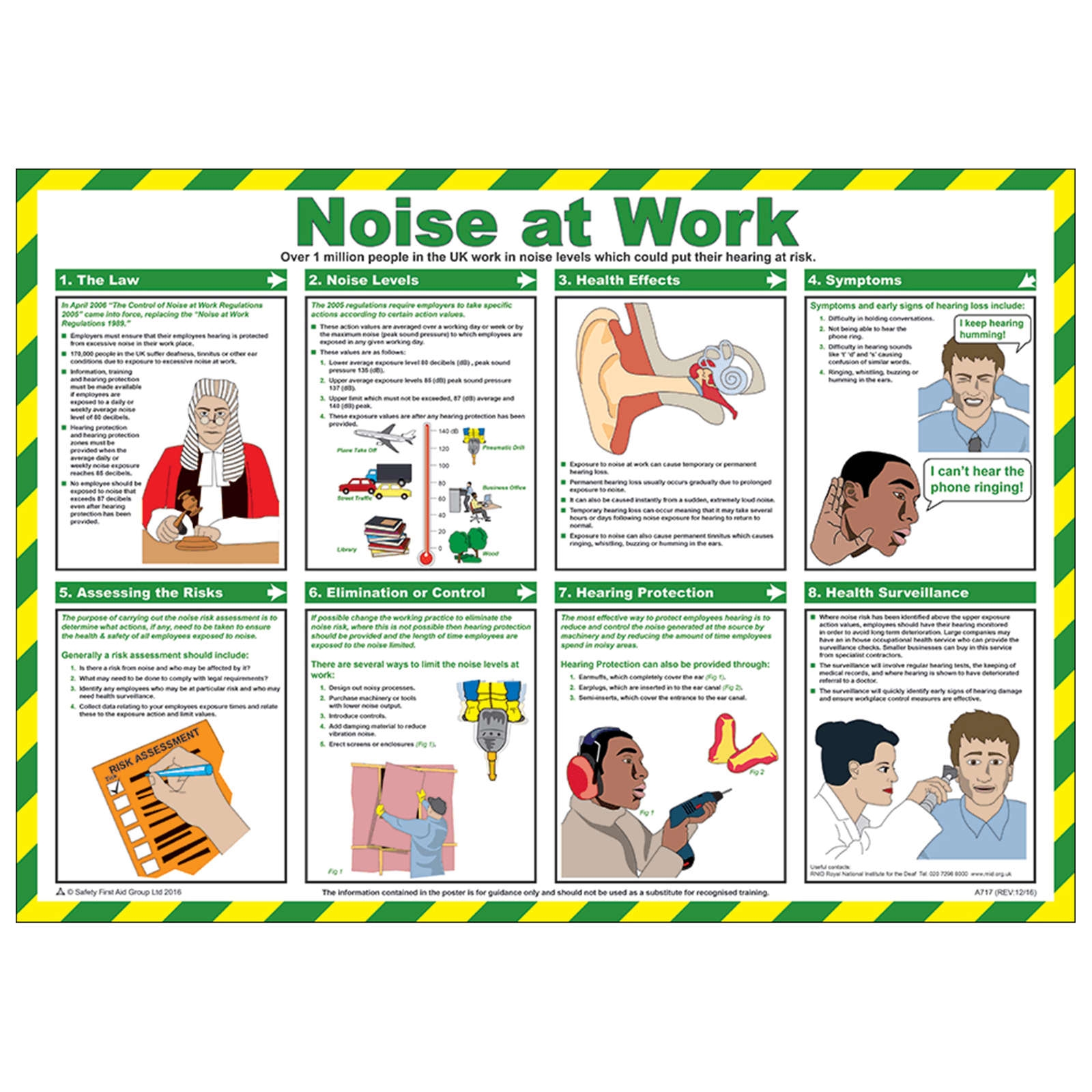 Noise at Work Poster