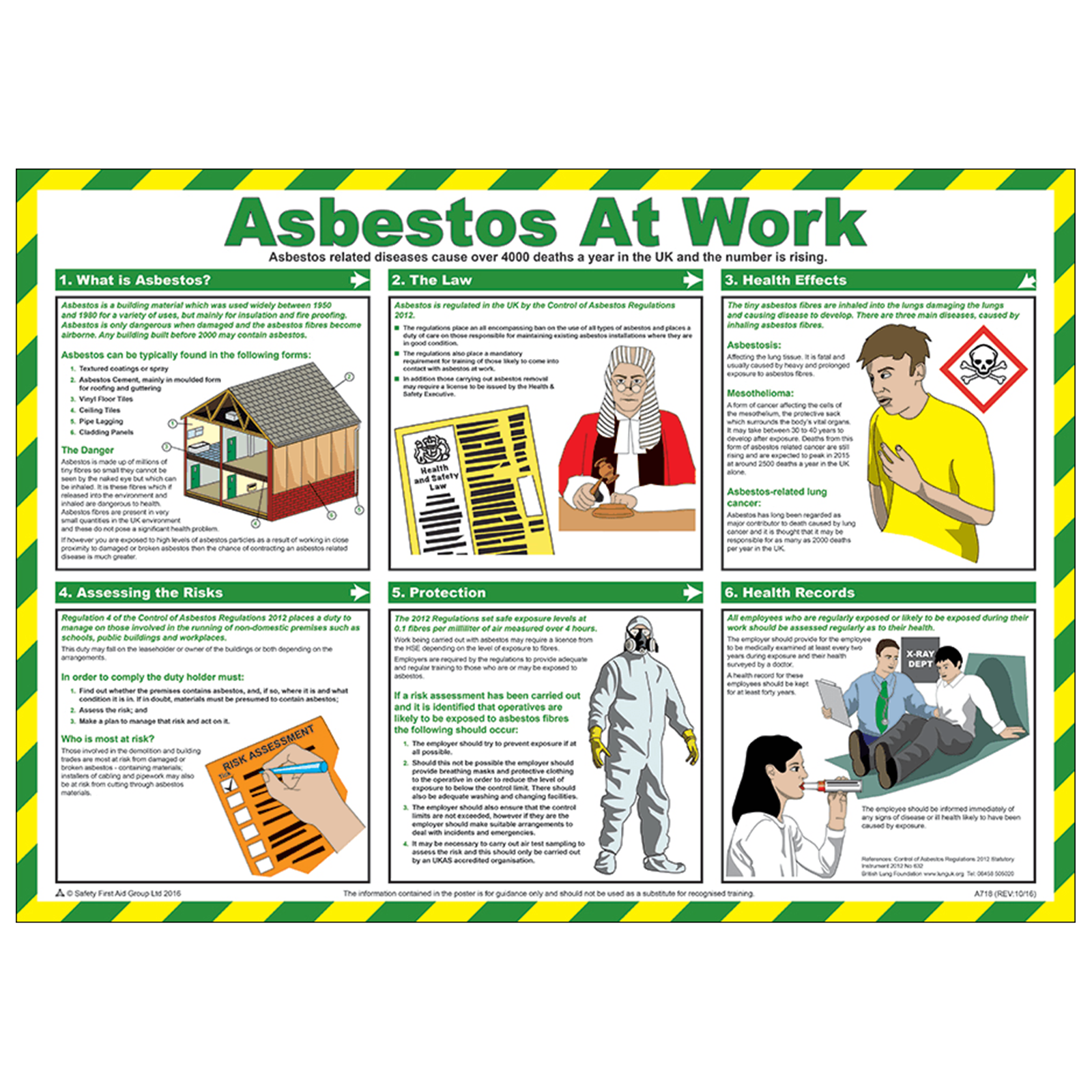 Asbestos at Work Poster