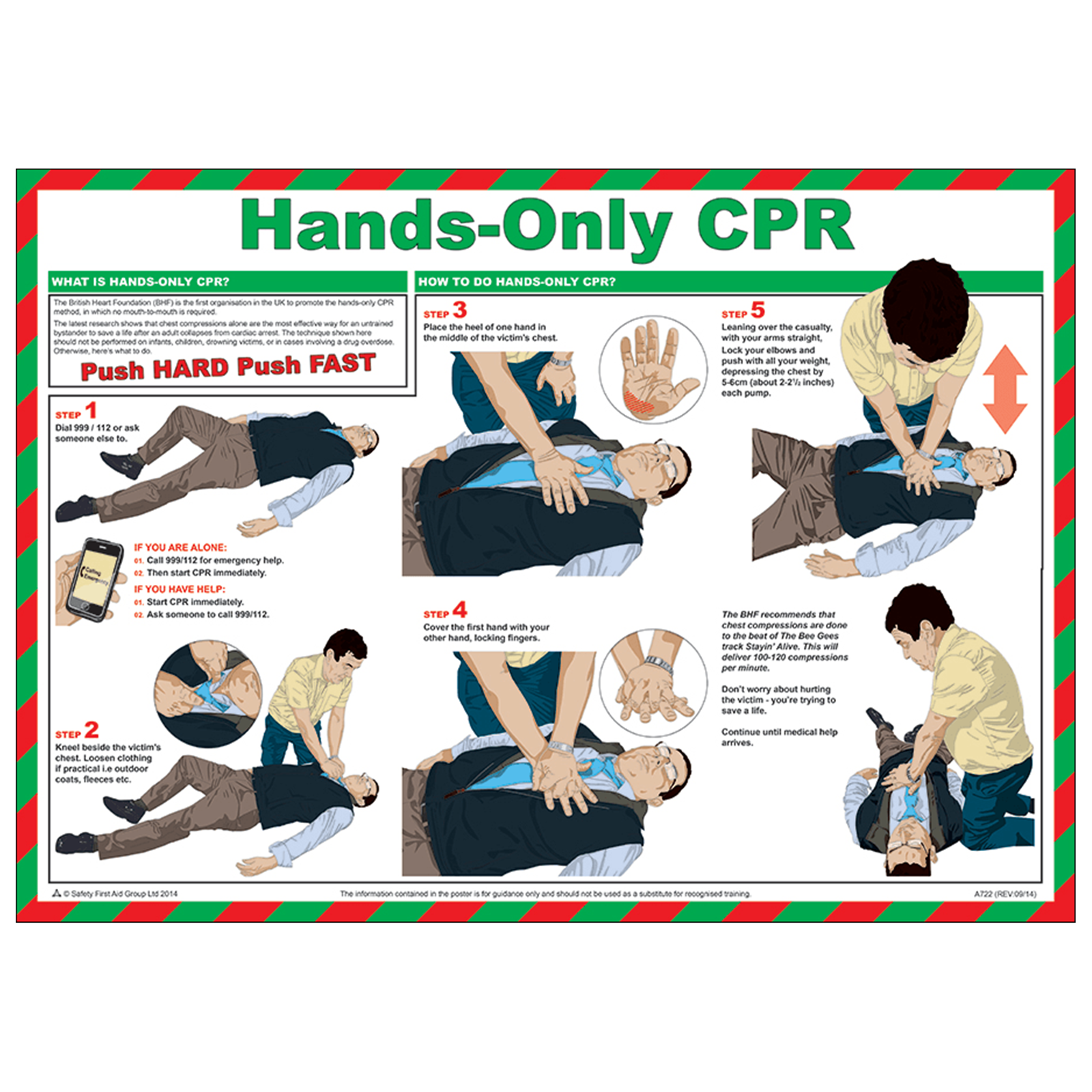 hands-only-cpr-poster