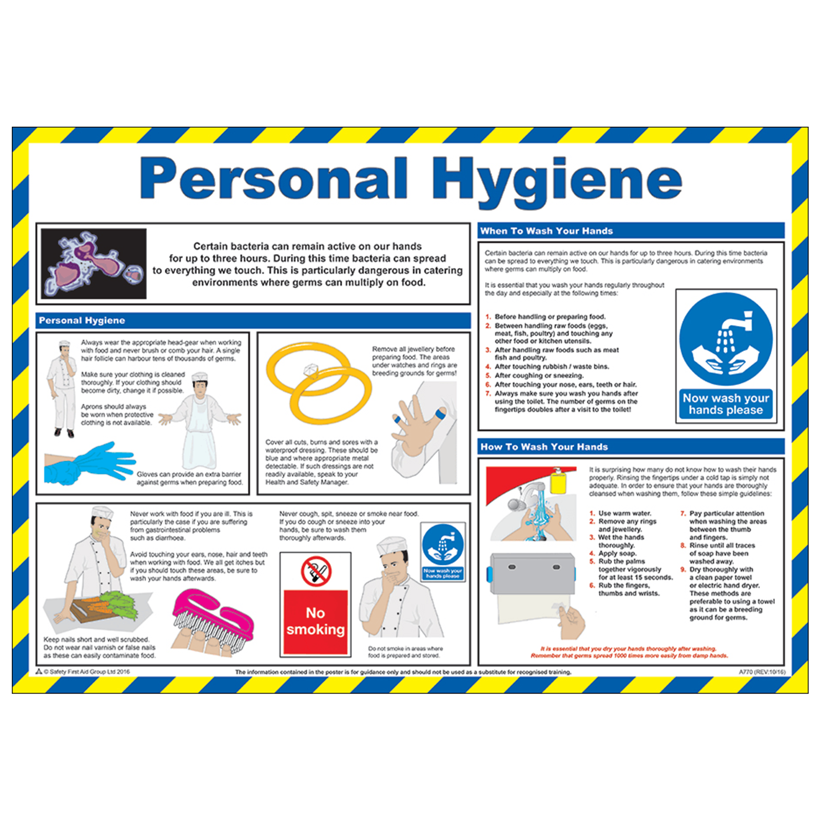 Personal Hygiene Poster