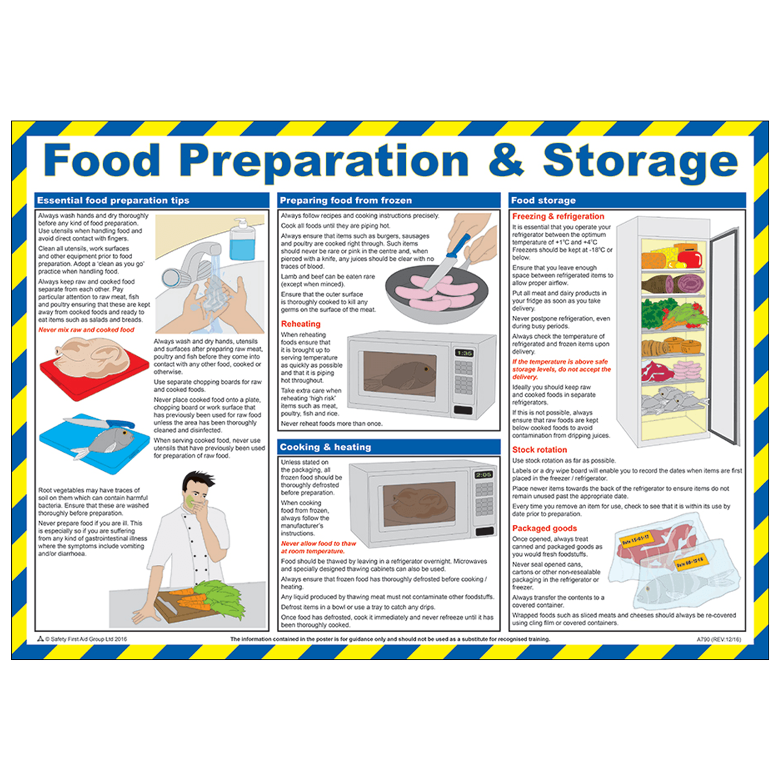 Food Storage Order and Cooking Temperatures Poster