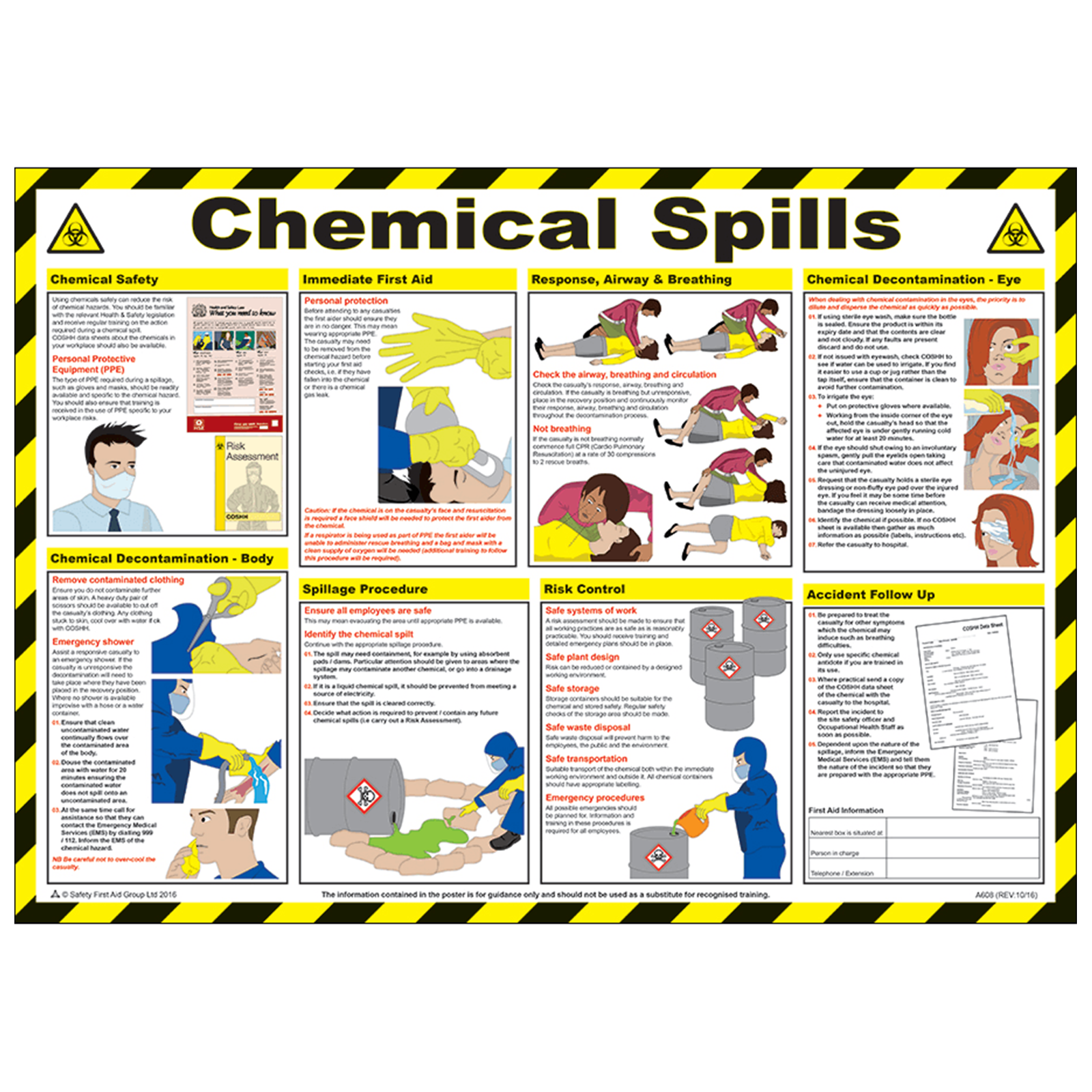 Chemical Spills Poster