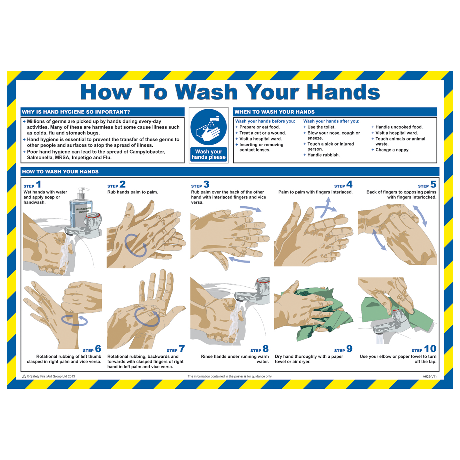 How to Wash your Hands Poster