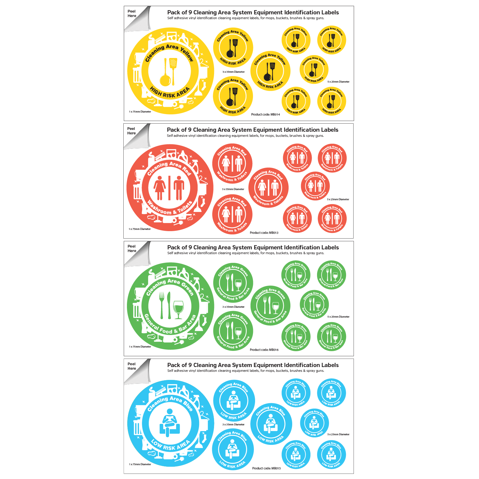 Cleaning area system equipment identification labels.