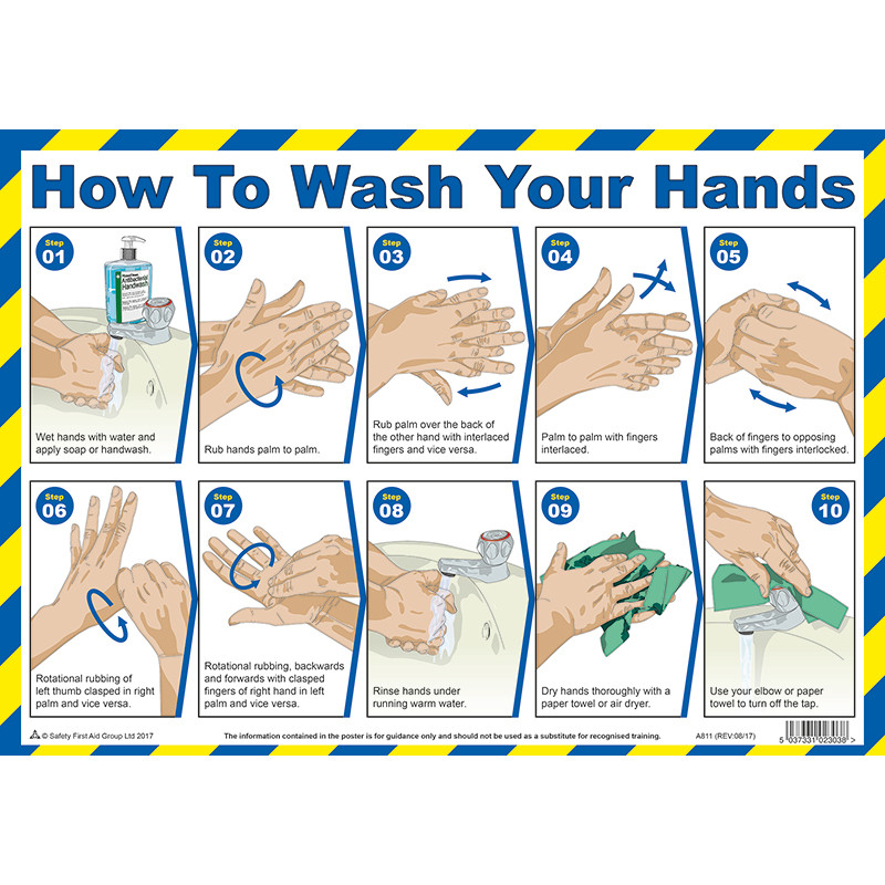 How To Wash Your Hands, A3 Poster | Catersign