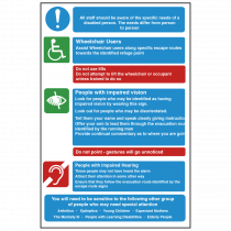 Physically Impaired and Disability - Fire Action Safety Sign