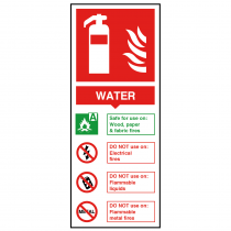 Water Fire Extinguisher Safety Sign