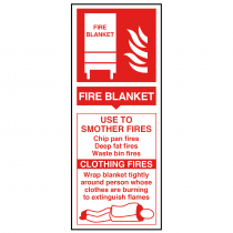 Fire Blanket Safety Sign