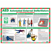 AED For Untrained Personnel Poster