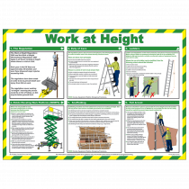 Work at Height Poster