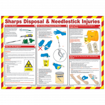 Sharps Disposal & Needlestick Injuries Poster