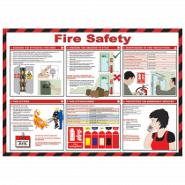 Fire Safety Guidance Poster