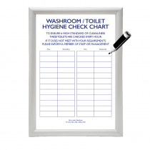 Toilet Check Sheet