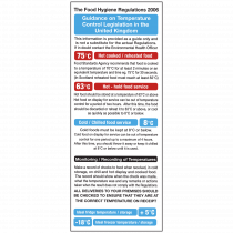 Temperature Control Guidelines Notice