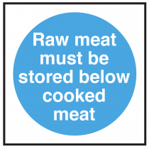 Raw Meat Stored Below Cooked Meat Sign