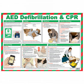 AED Defibrillator & CPR Poster