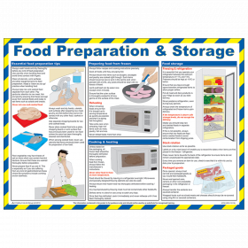Food Preparation & Storage Poster