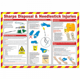 Sharps Disposal & Needlestick Injuries Poster