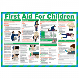 First Aid for Children Poster