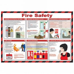 Fire Safety Guidance Poster