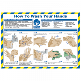 How To Wash Your Hands Poster