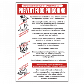 Reduce the risk of food poisioning guidance notice