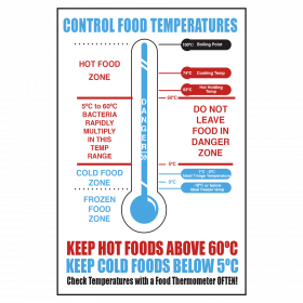 Hot Food Display Temperature Sign Catersigns