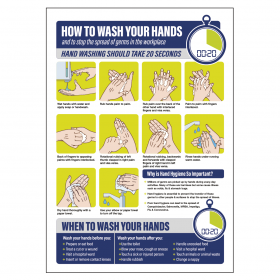 How to wash your hands in the workplace vinyl sticker