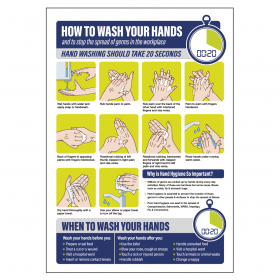 How to wash your hands in the workplace Poster