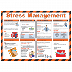 Stress Management Poster