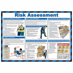 Risk Assessment Poster