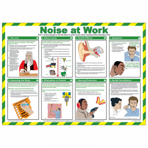 Noise at Work Poster