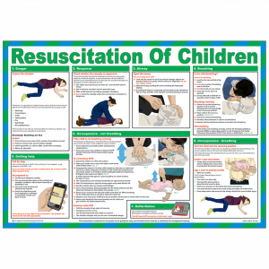 Resuscitation for Children Poster