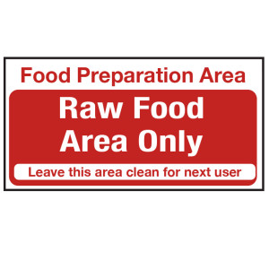 Raw Food Only Sign