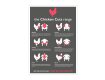 Butchers Chicken Cuts Laminated Poster