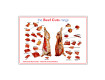 Butchers Cow Cuts of Meat Poster