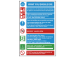 What You Should Do - Fire Action Safety Sign